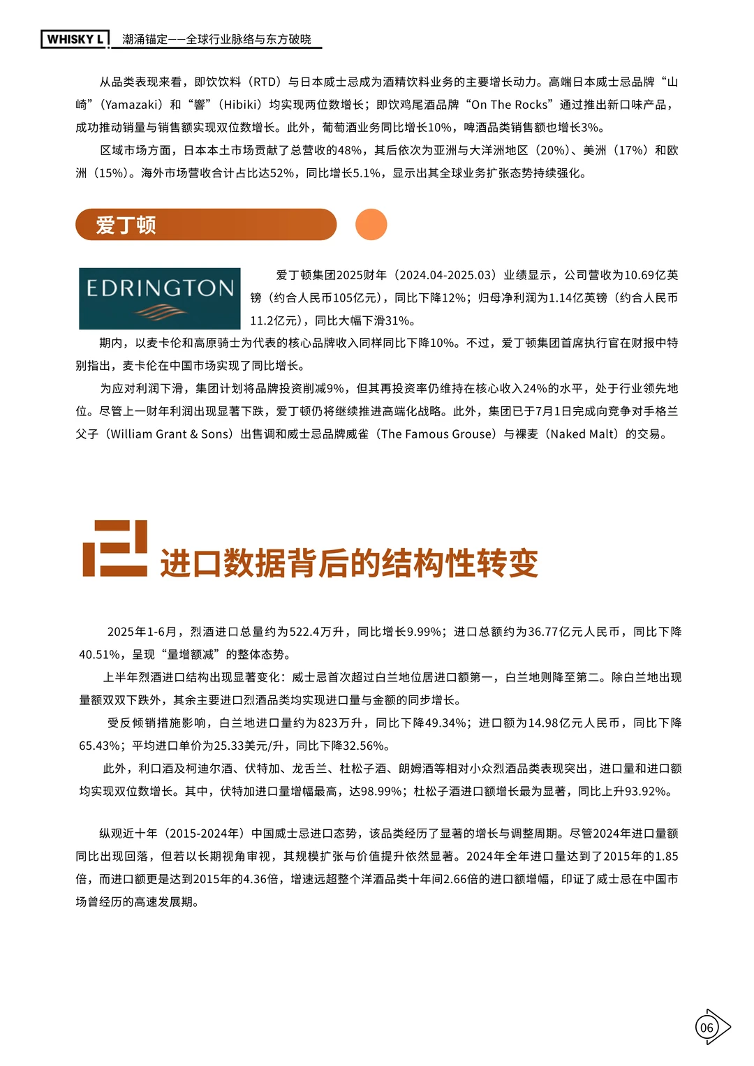 2025年威士忌年度报告