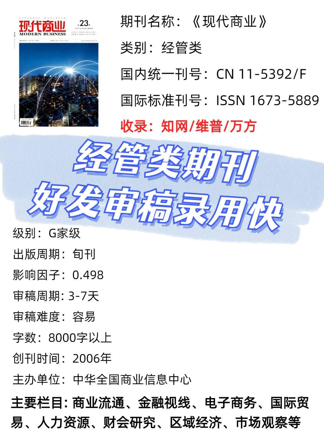 《现代商业》好发审稿录用快的经管类期刊