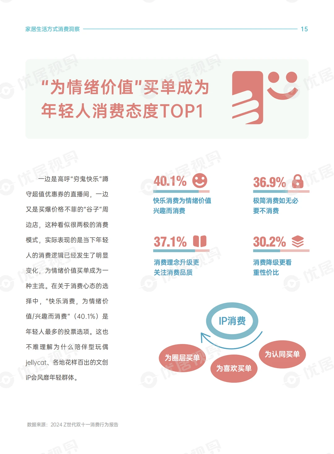 质价双优！揭秘家居消费新潮流?