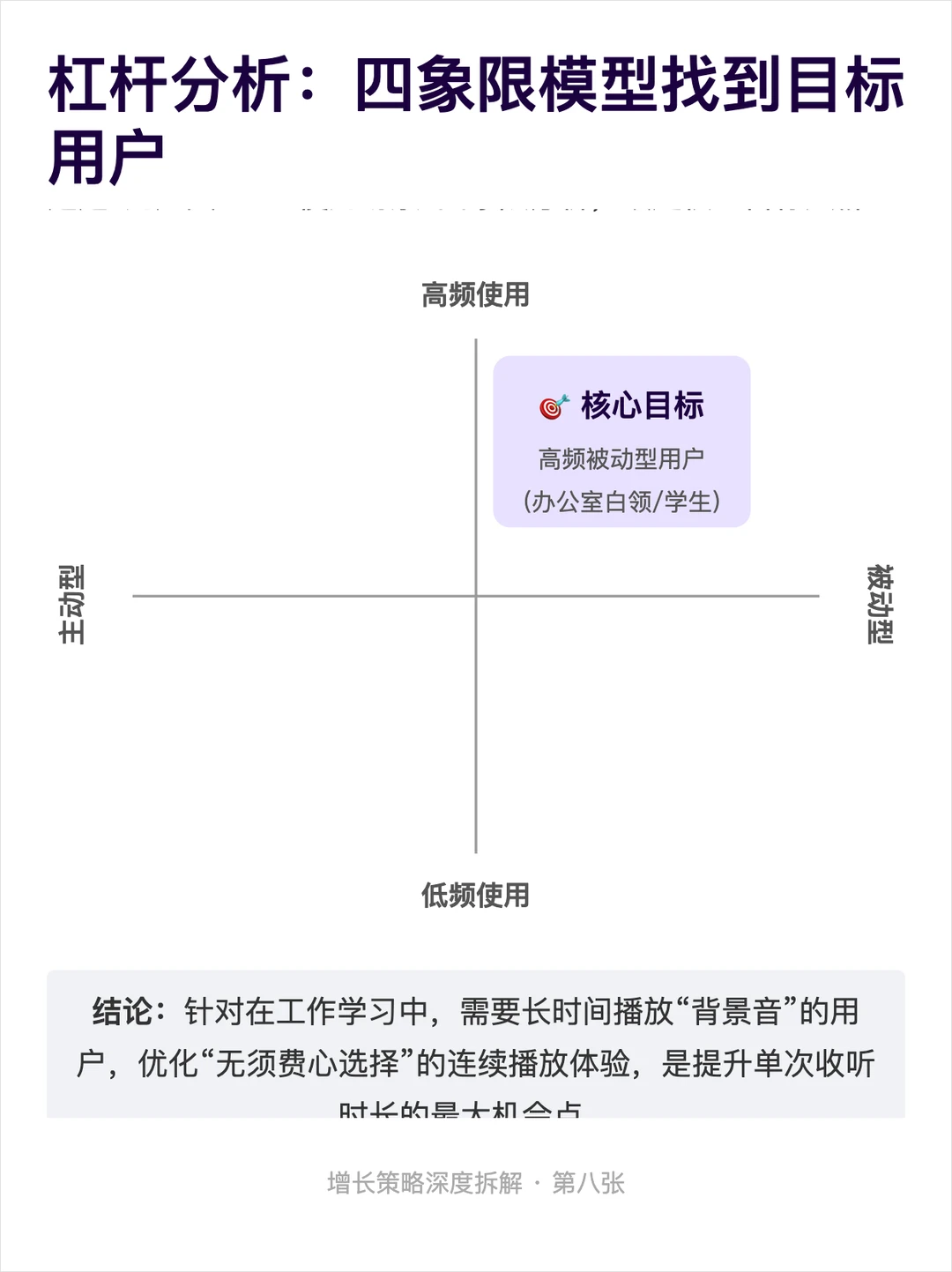 用增长6步法:拆解Spotify的用户增长策略
