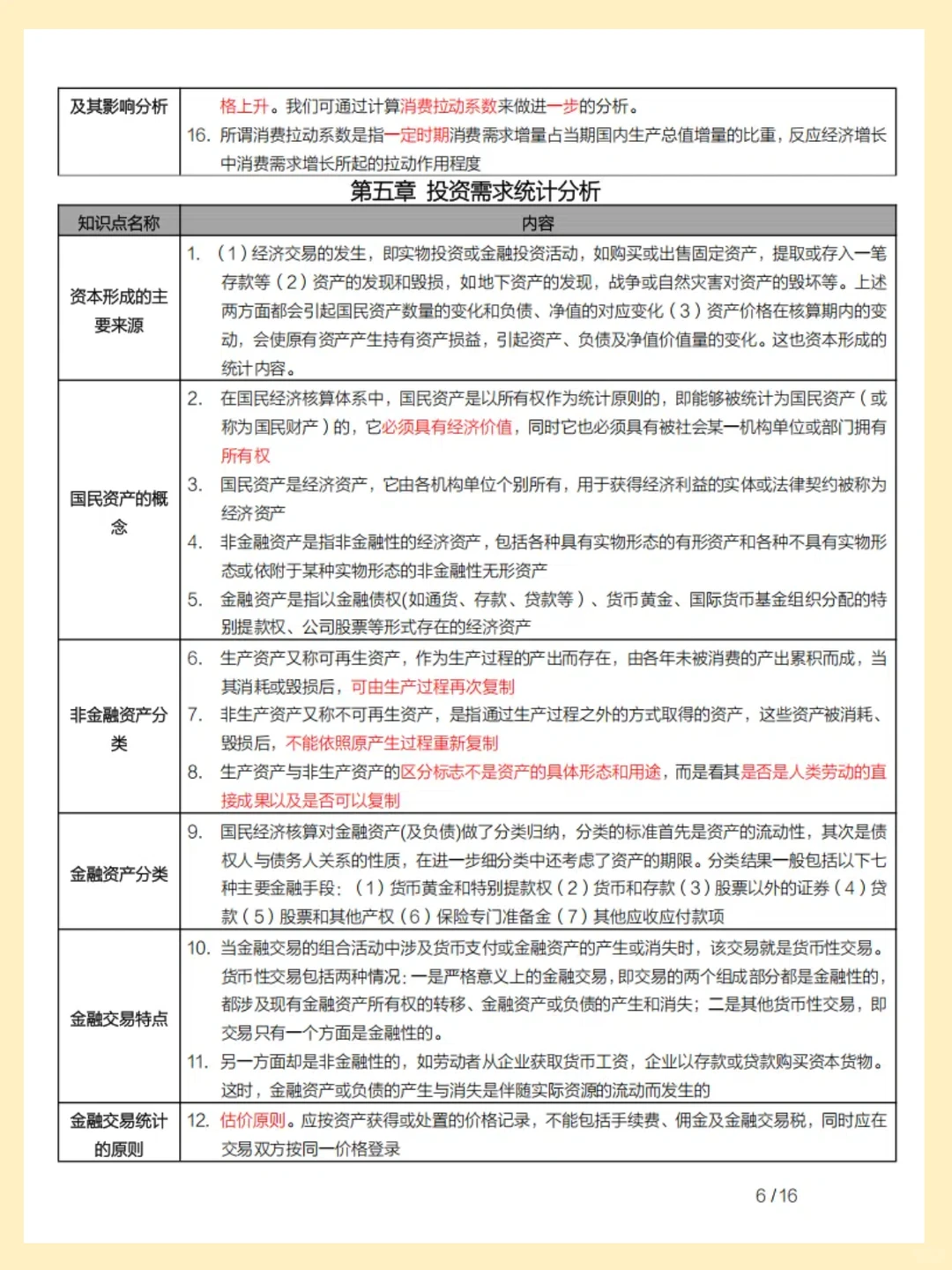 自考04775宏观经济指标分析 考试?抄答案