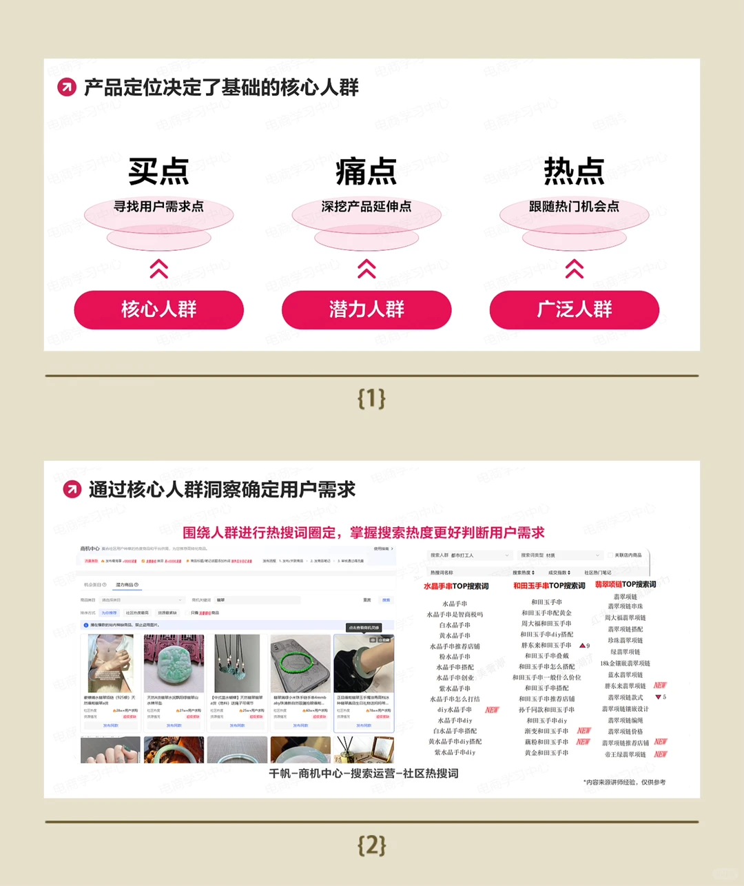 怎么根据产品知道自己目标用户是哪些人群？