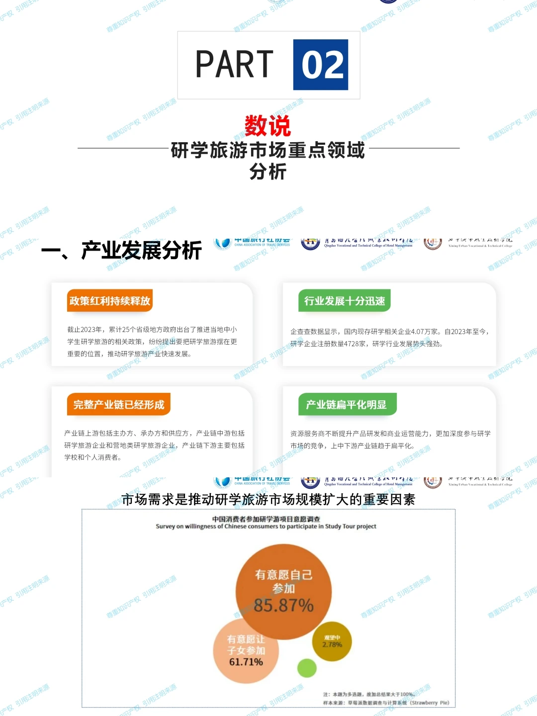 《2024中国研学旅游发展报告》，免费分享