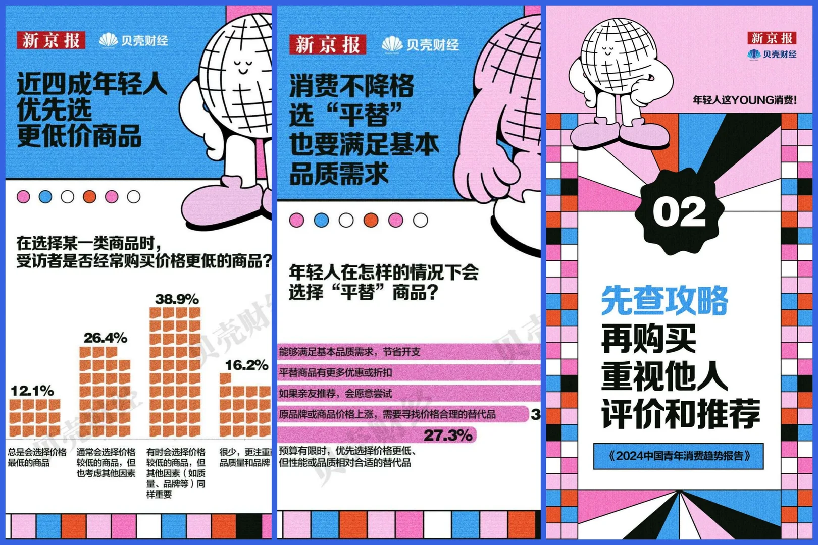 行业报告丨2024年中国青年消费趋势报告