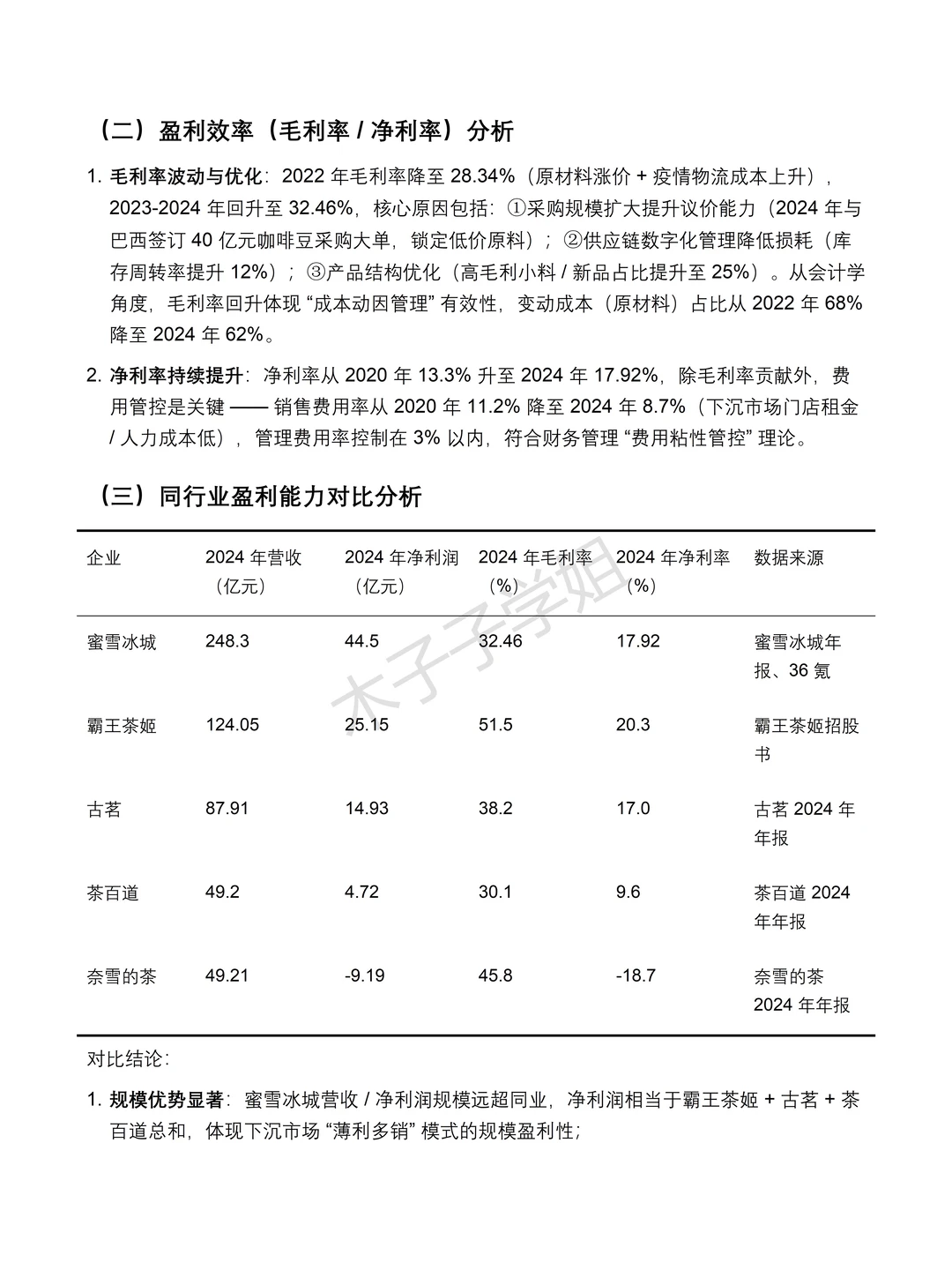 蜜雪冰城 2020-2024 年财务分析报告✅✅