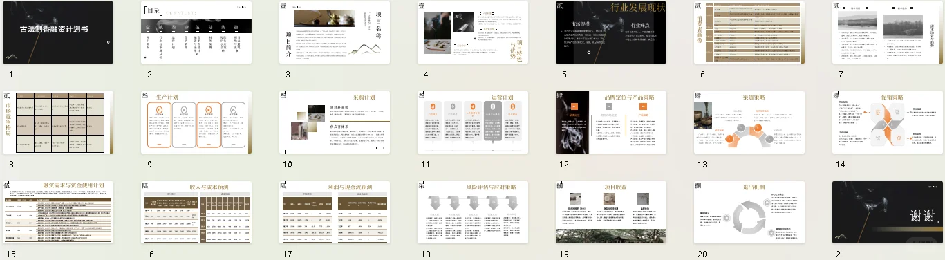 ?非遗风口！古法制香融资计划书！word+ppt