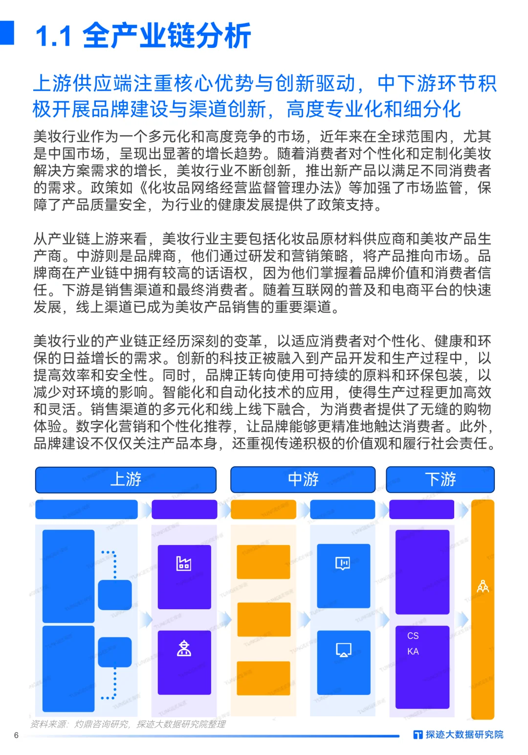 报告速递 | 2024美妆行业发展趋势报告