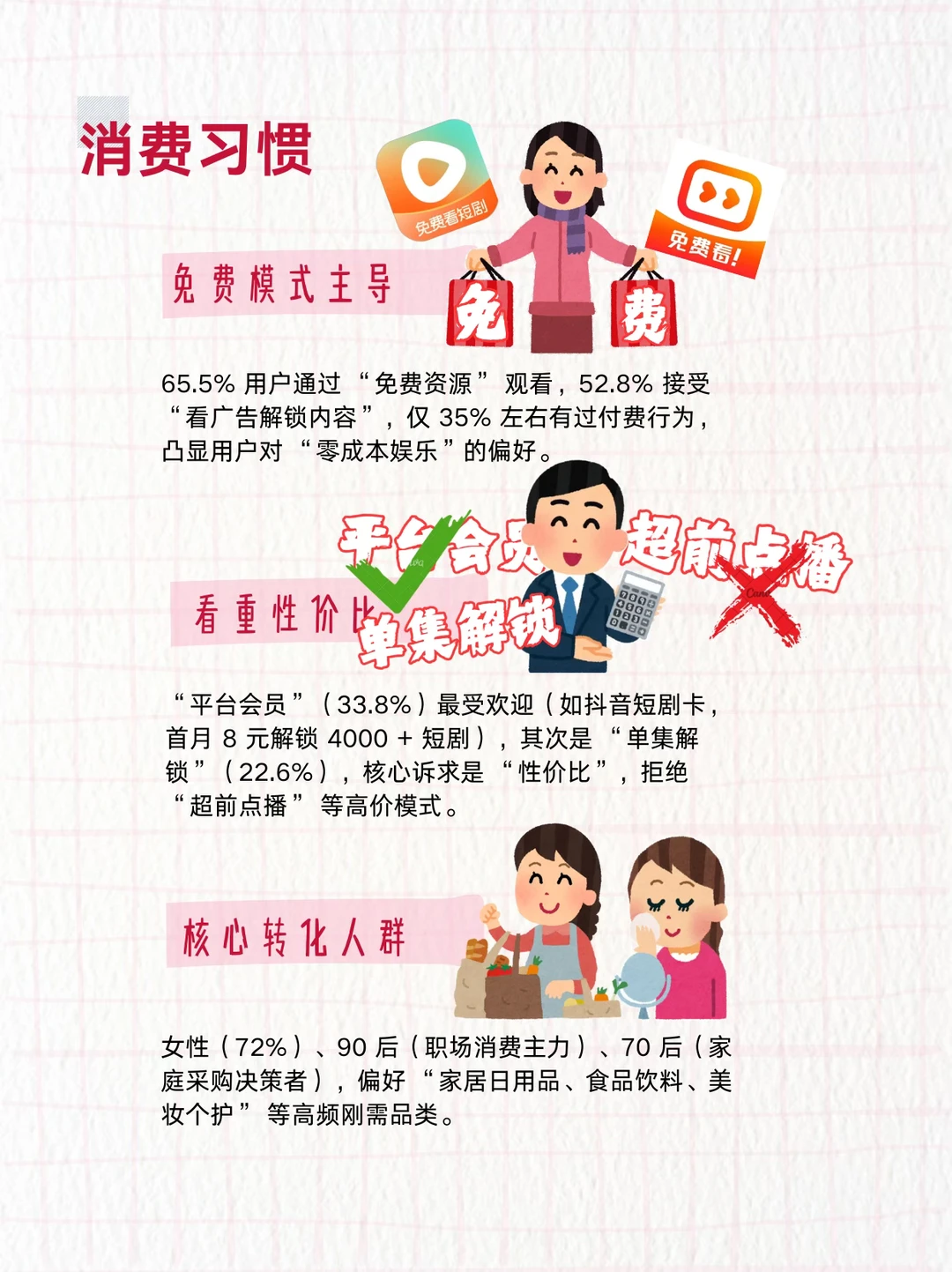 500 亿赛道里的消费者在干嘛？