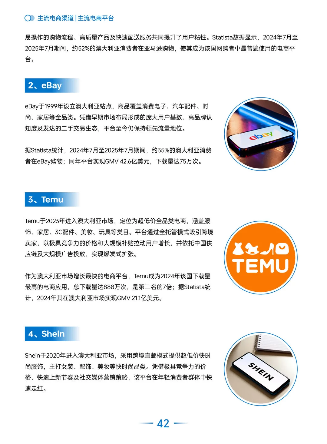 2025全球电商市场报告（澳大利亚篇）