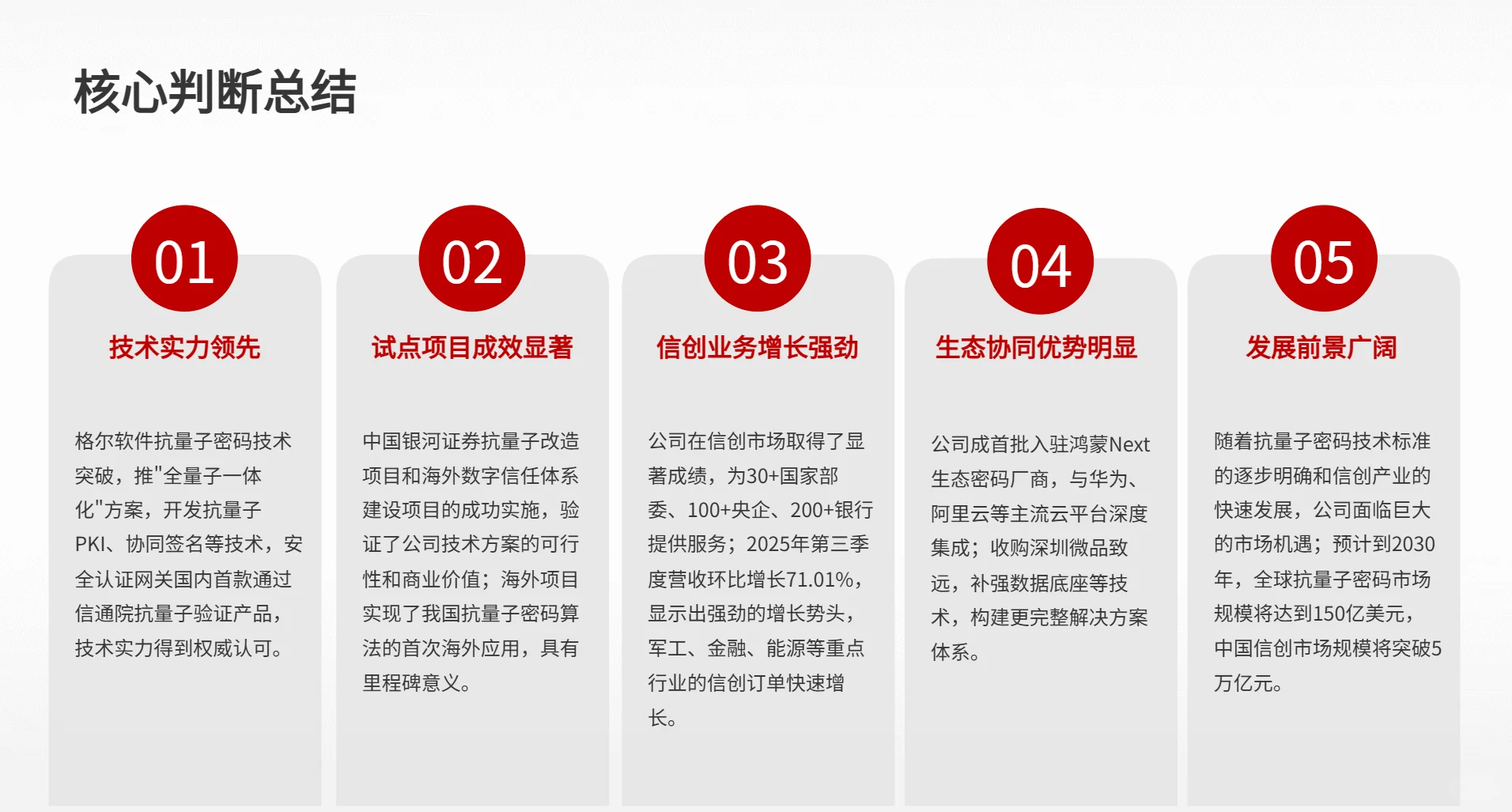 格尔抗量子密码与信创业务深度研究06