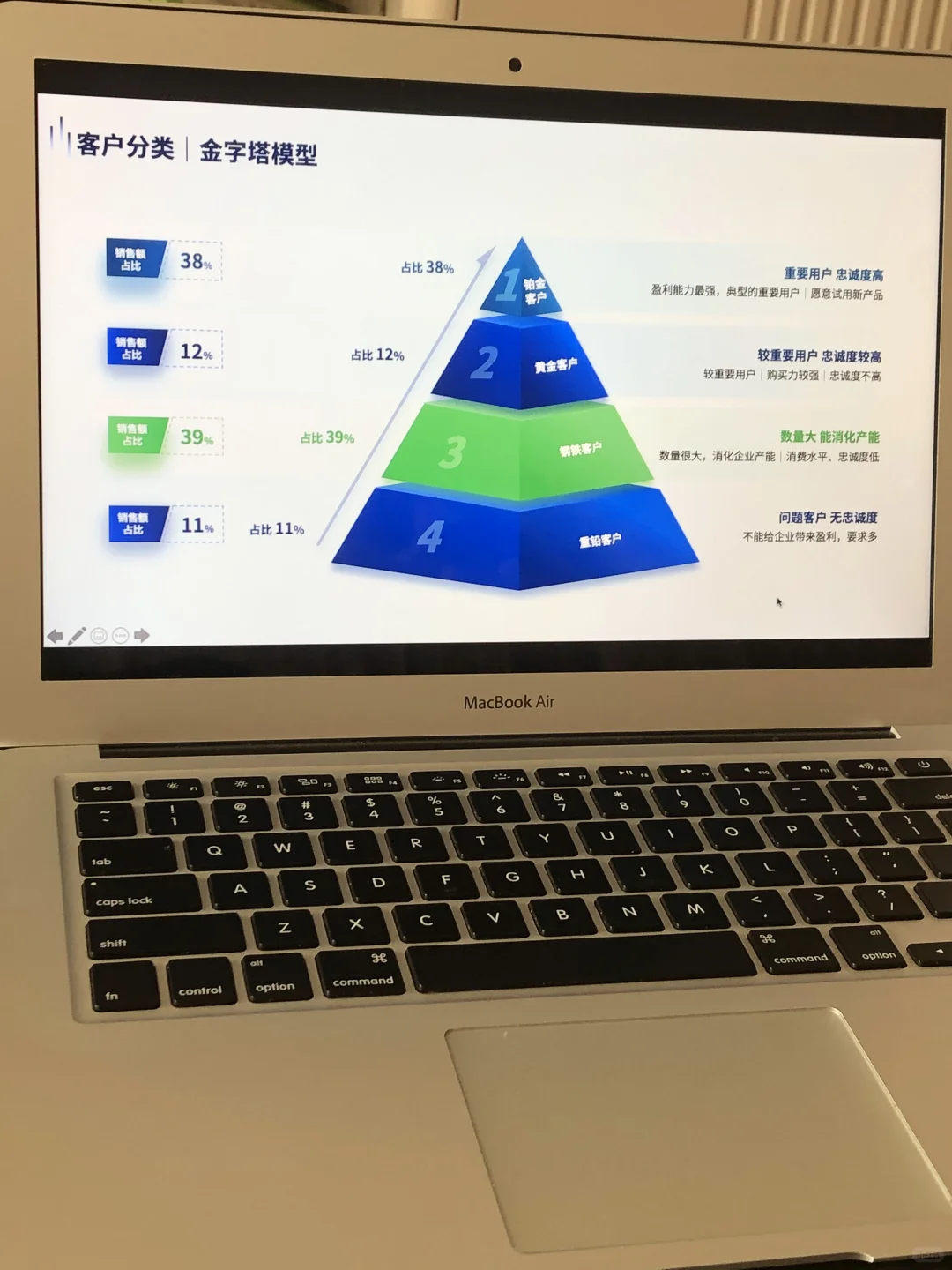 人群画像用户基本画像分析PPT