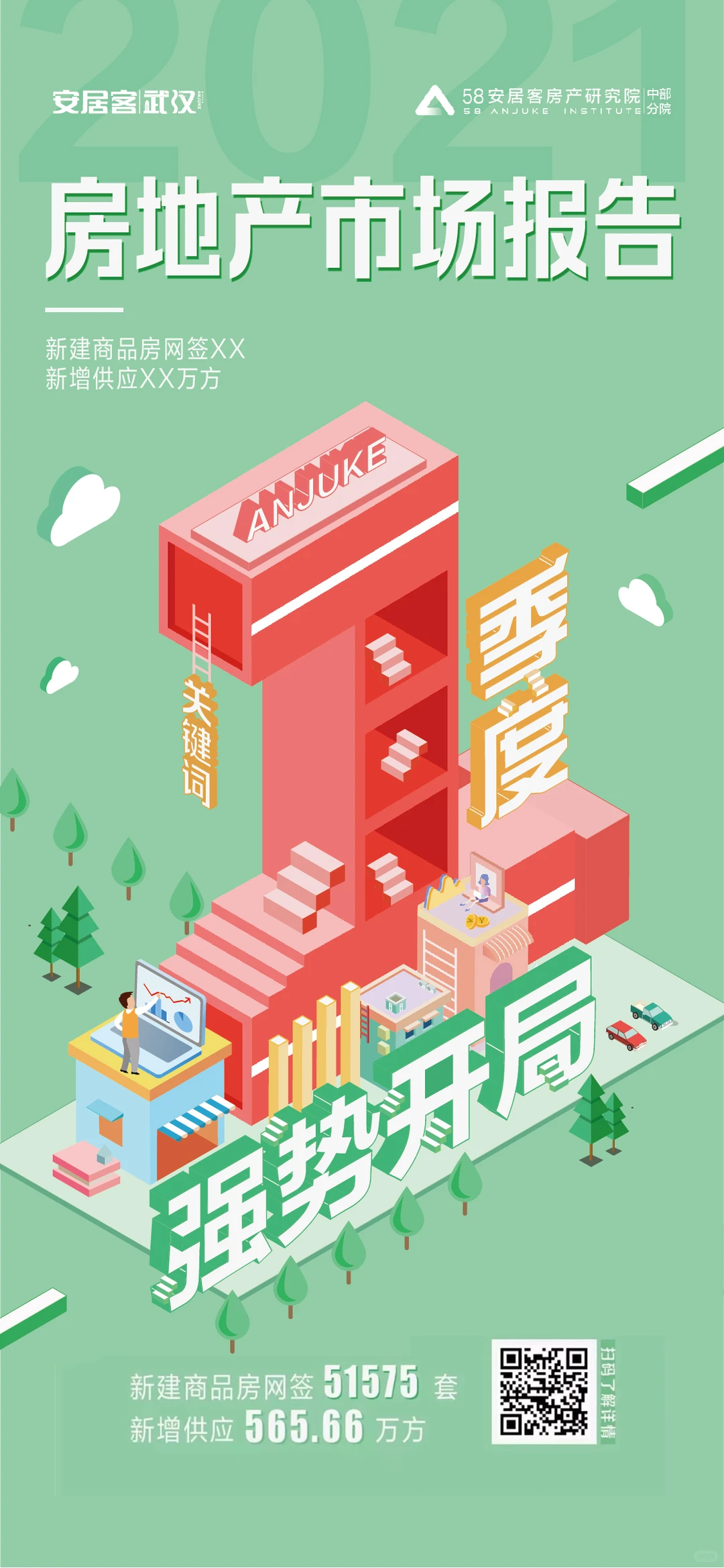 设计的房产年度报告，如何实现高效转化？