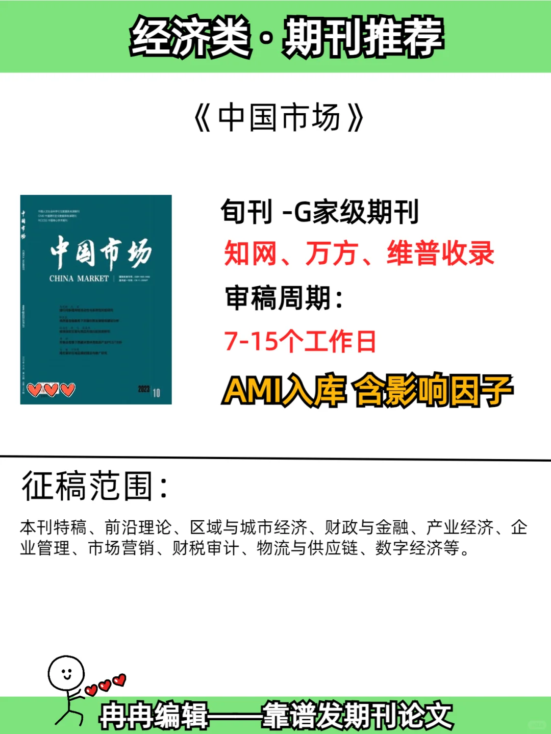 知网经济专刊《中国市场》期刊论文投稿