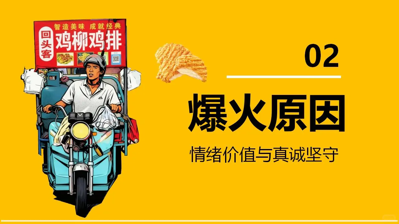 热点事件PPT鸡排主理人”爆火出圈❗