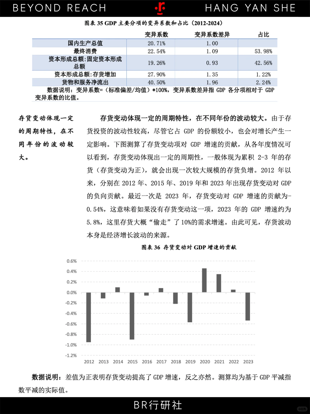 ?三季度全球宏观经济：内外环境总览