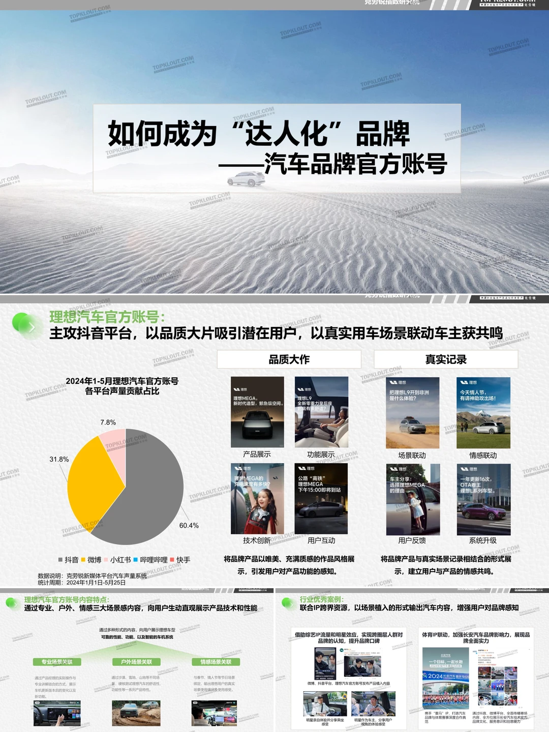 销量暴增！快看理想汽车怎么做社交营销