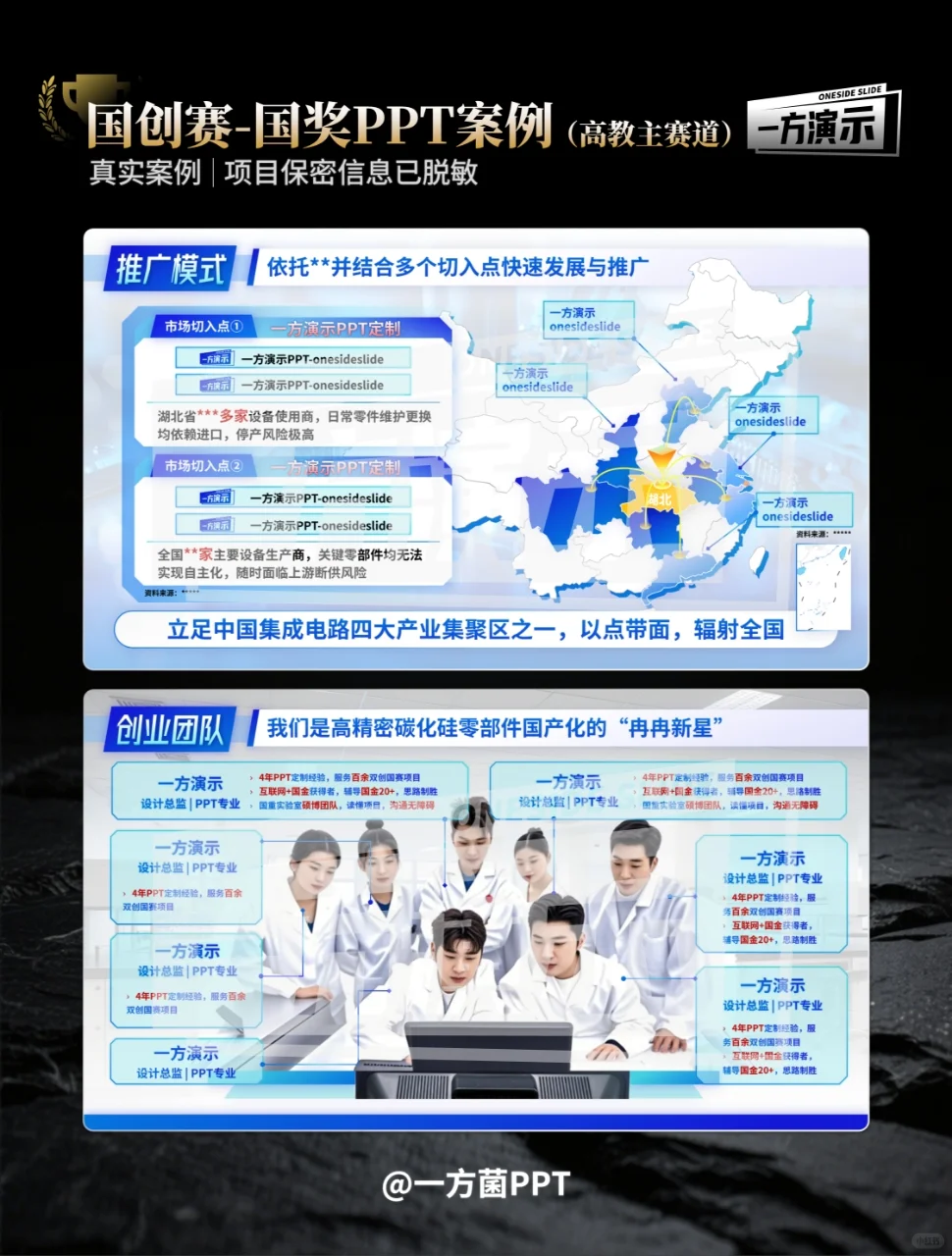 国创赛高教主赛道PPT｜国奖案例展示