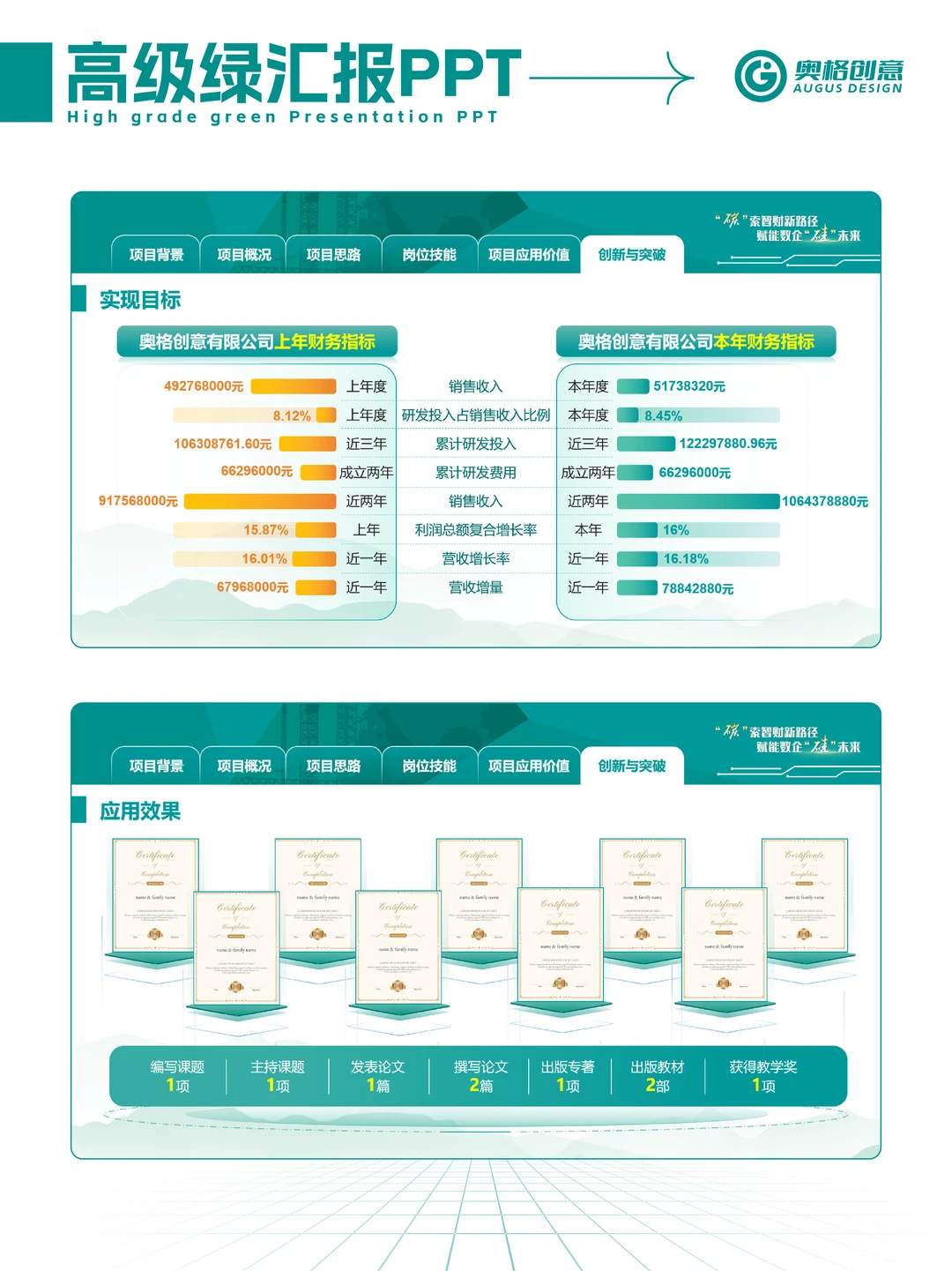 No.37 如何让数据变得更加可视化？