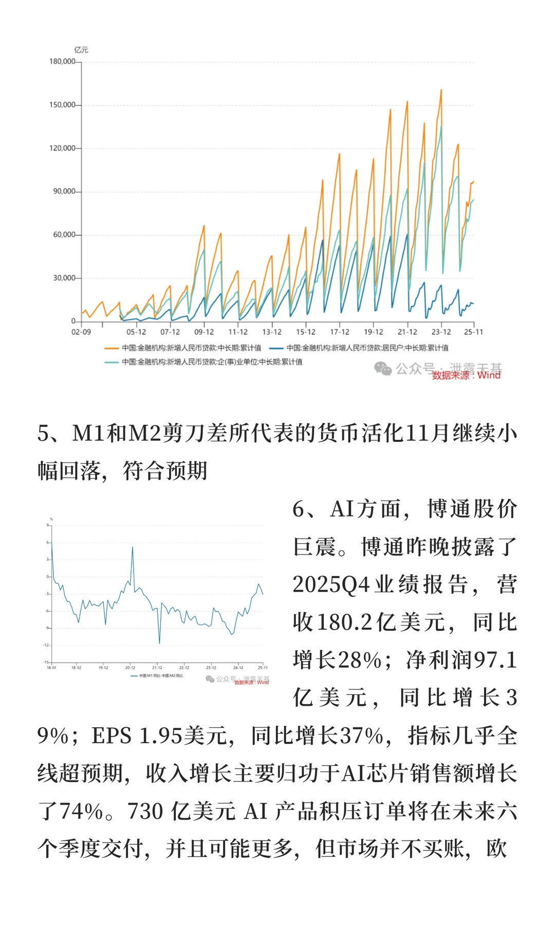 市场突然顺起来了