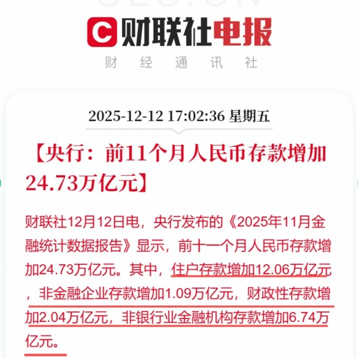 央行：前11个月人民币存款增加24.73万亿元