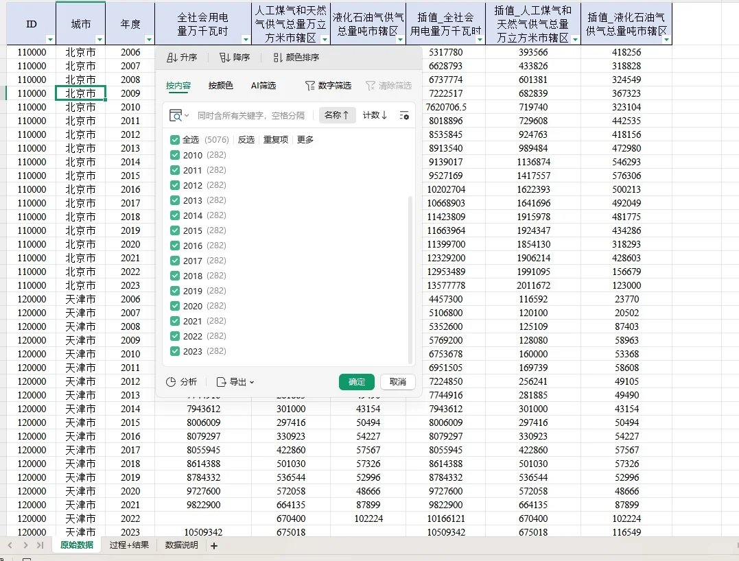 2006-2023年全国各地级市能源消耗总量数据