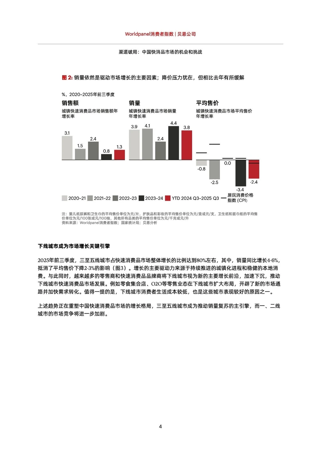 中国快消品市场企稳，新兴渠道引领消费需求