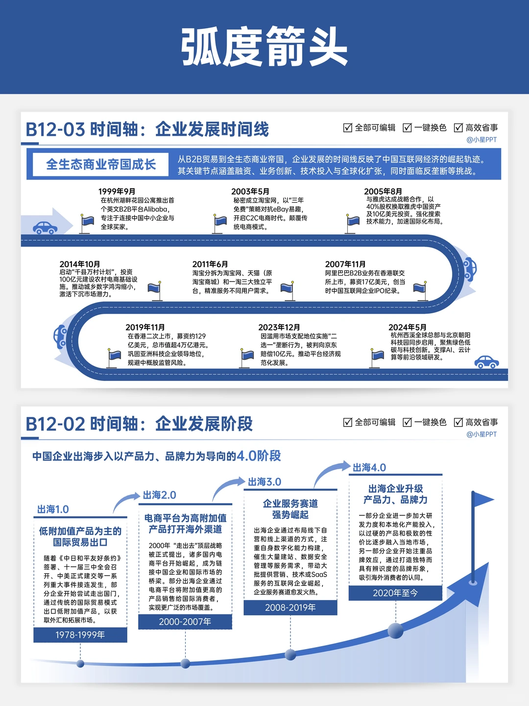 告别PPT太单调，箭头图形直接惊艳全场