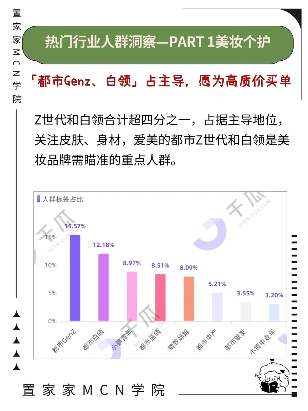 2024「活跃用户」研究报告???