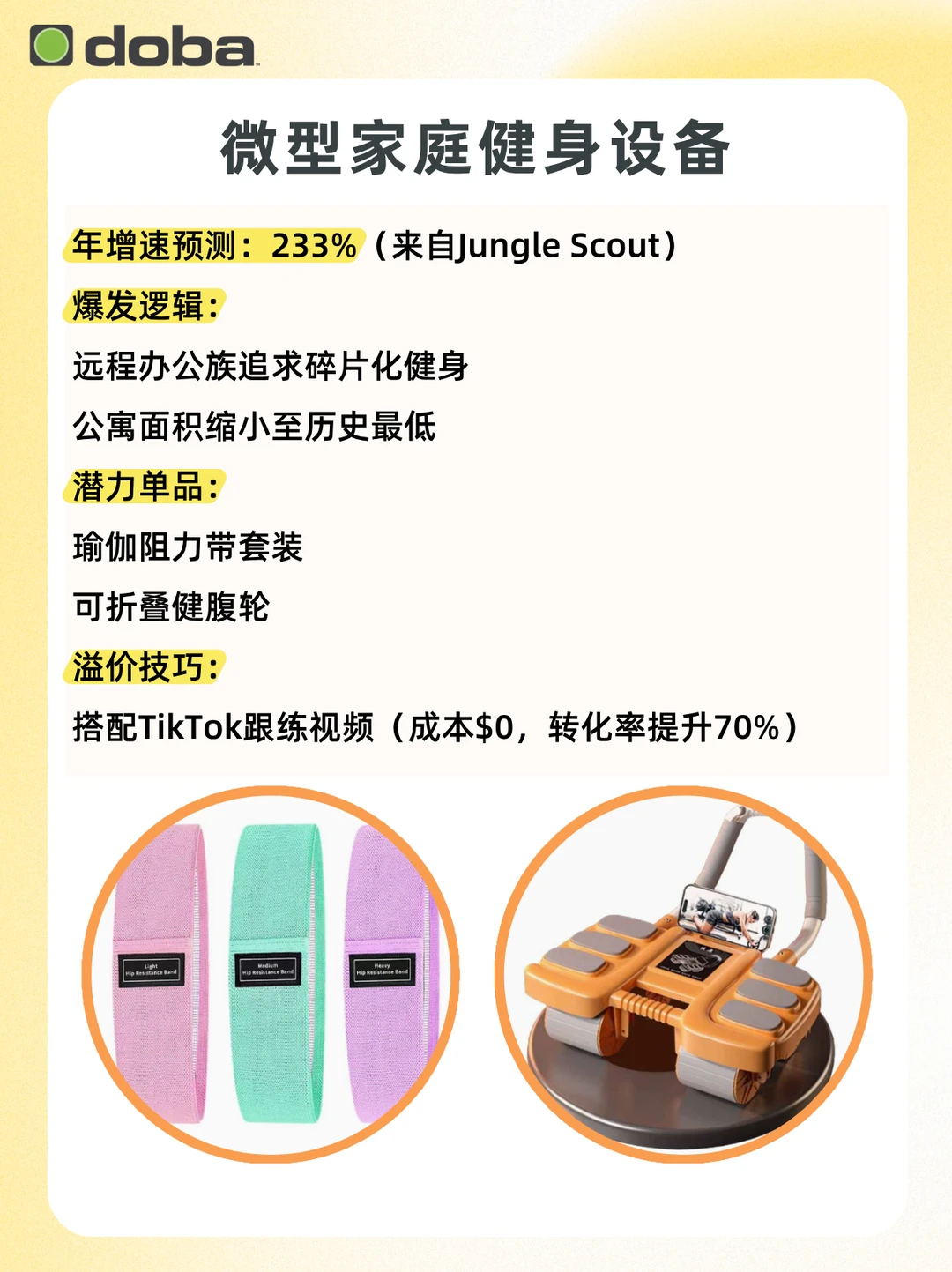 美国增长超快的5个新兴品类！提前布局