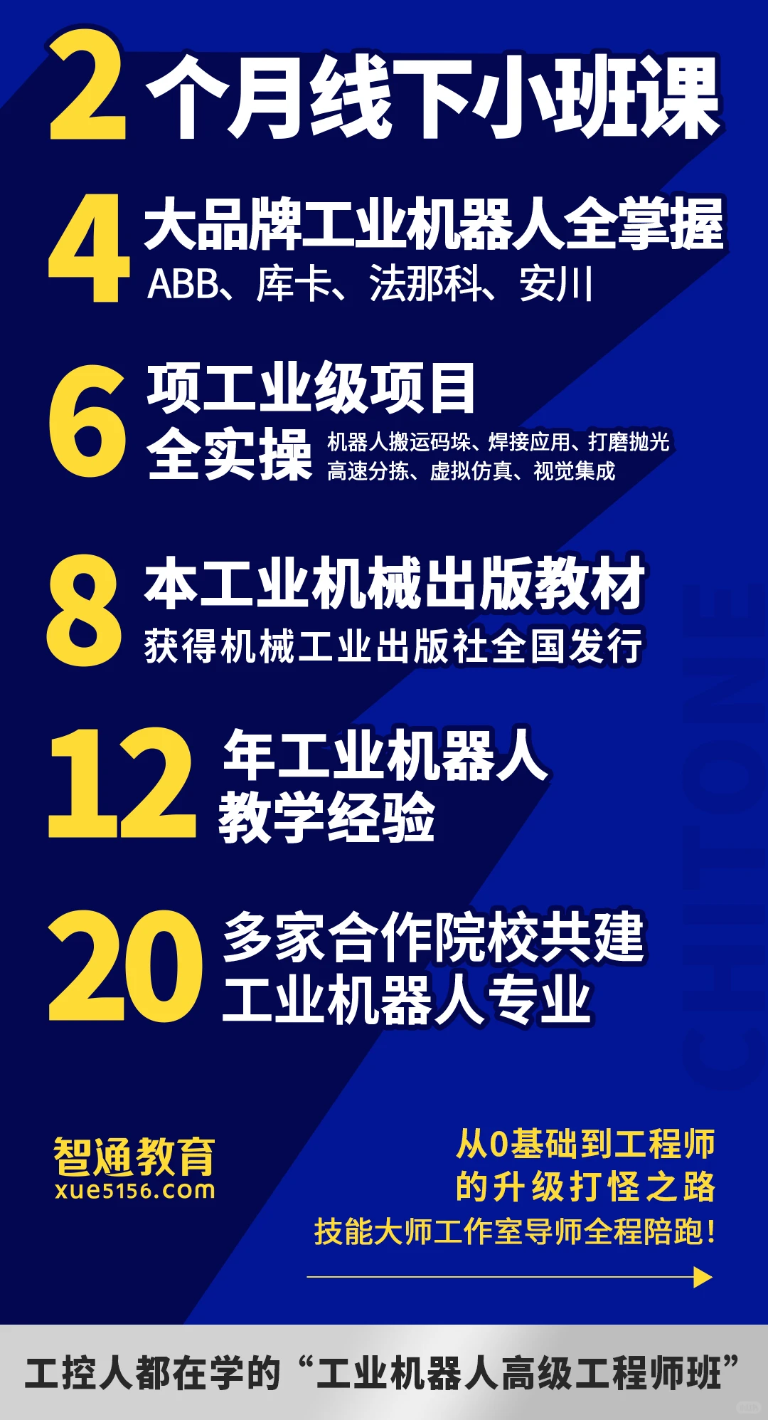 东莞智通专业工业机器人培训课程零基础学习