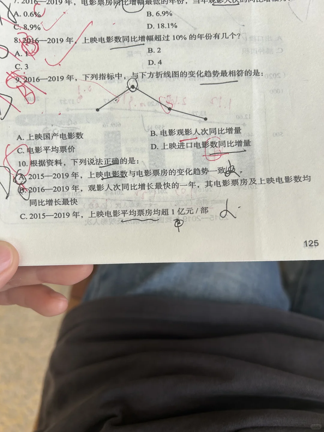 变化趋势求的是增长率还是增长量