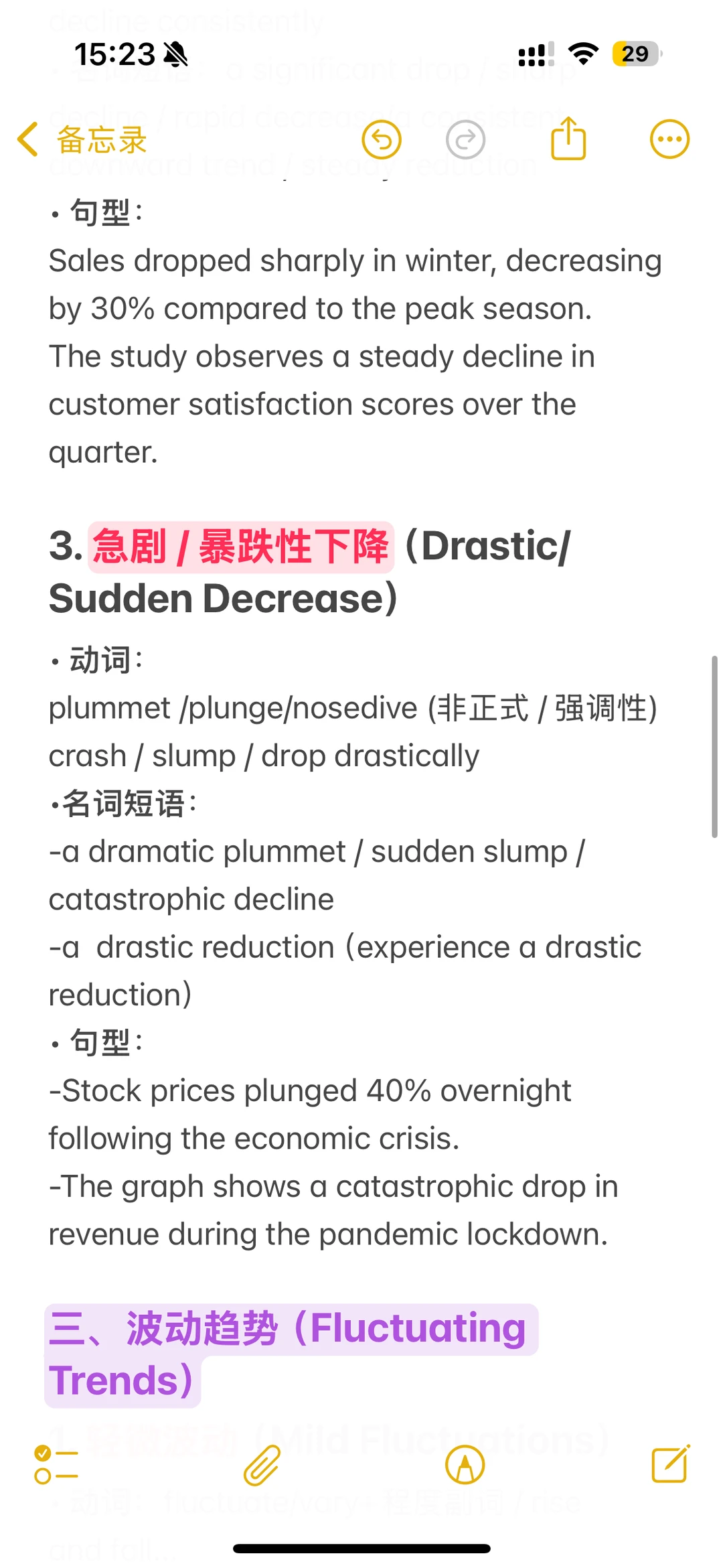 考研英语作文必背句型！