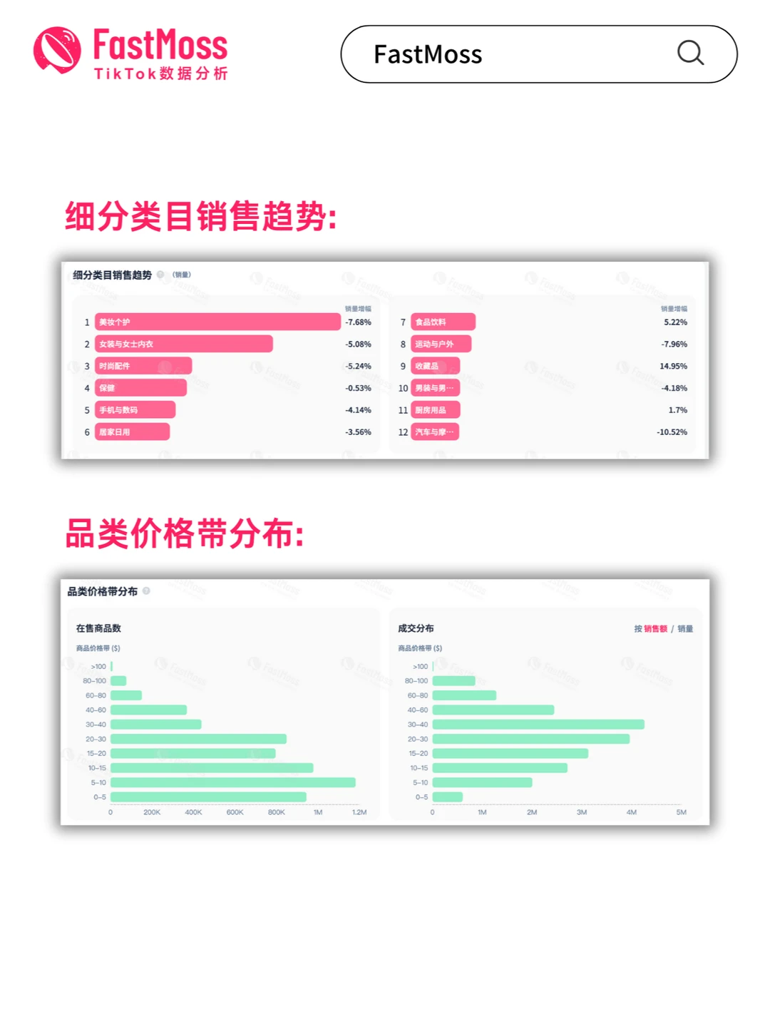 FastMoss大盘数据功能上线带你掌握市场