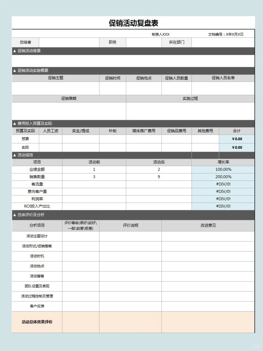 干货24 | ㊙️市场促销活动复盘思路及模板