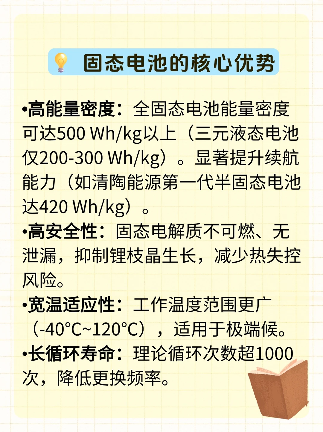 固态电池行业研究