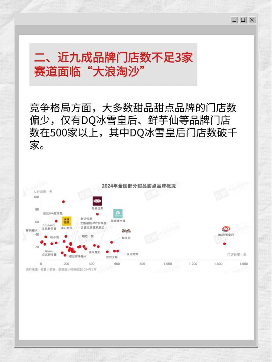 甜品甜点品类发展报告2024