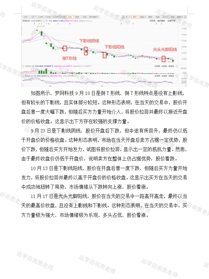 股票分析报告！期末结课看过来