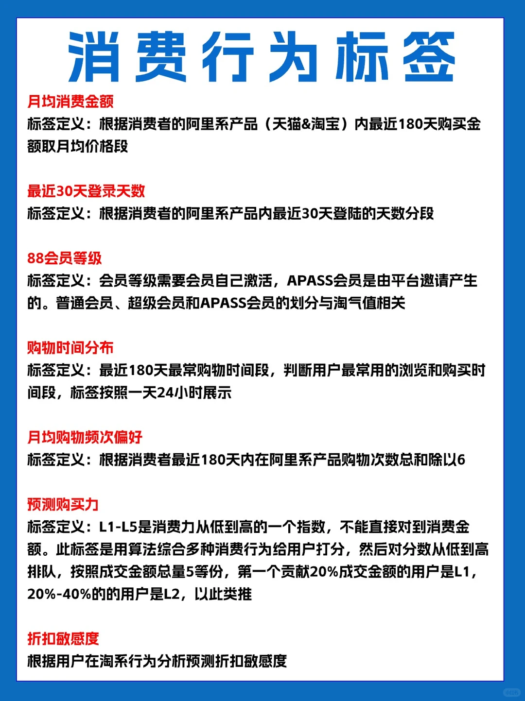 超全的常用人群标签总结