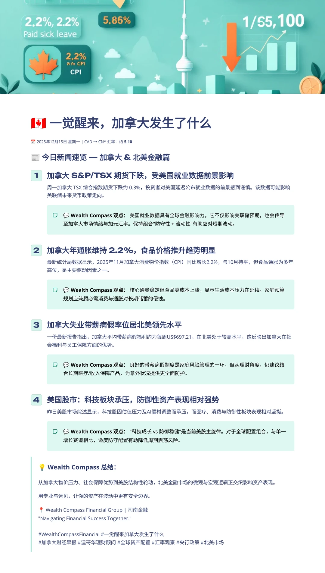 2025年12月15日一觉醒来，加拿大发生了什么
