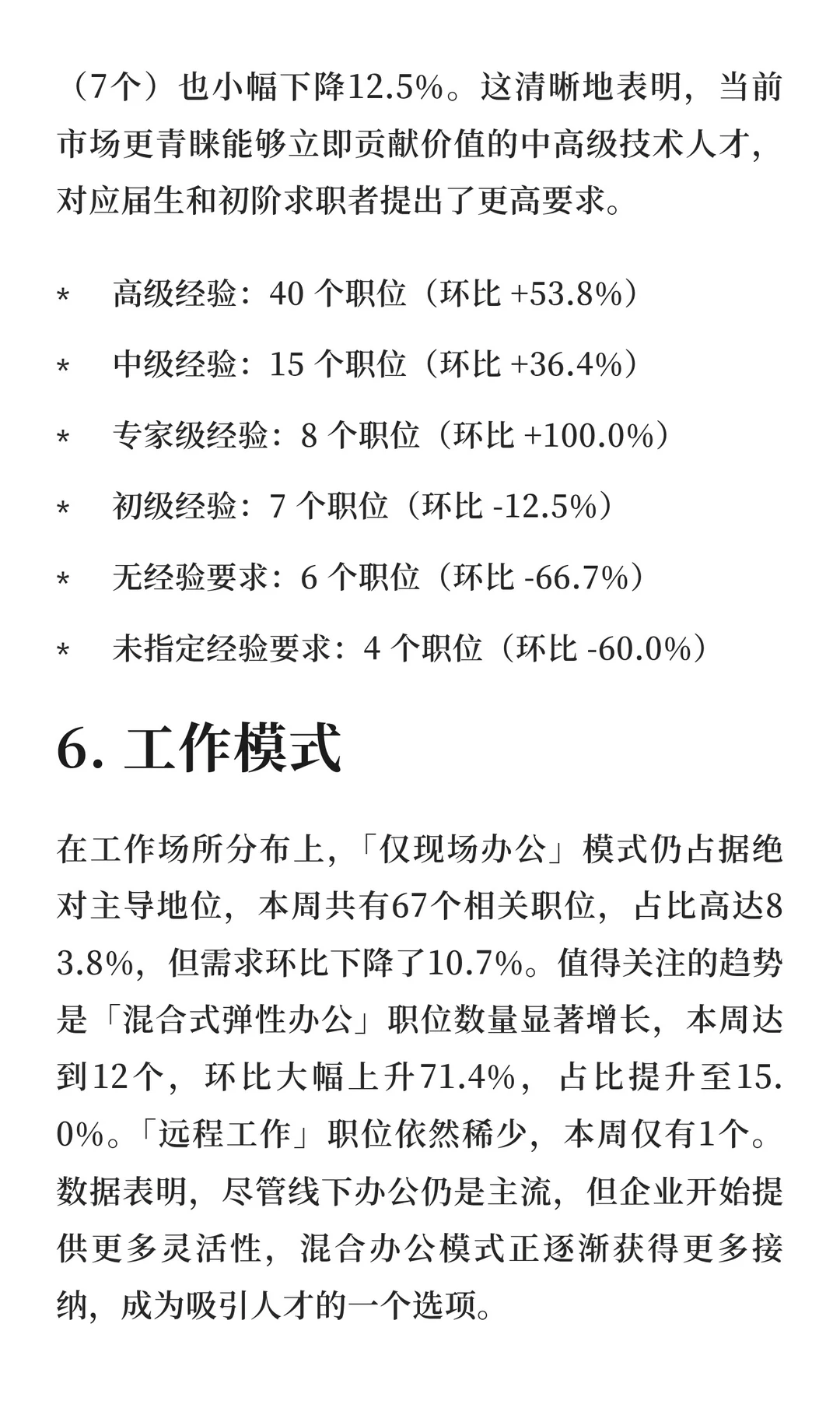 软件工程领域求职市场周分析报告