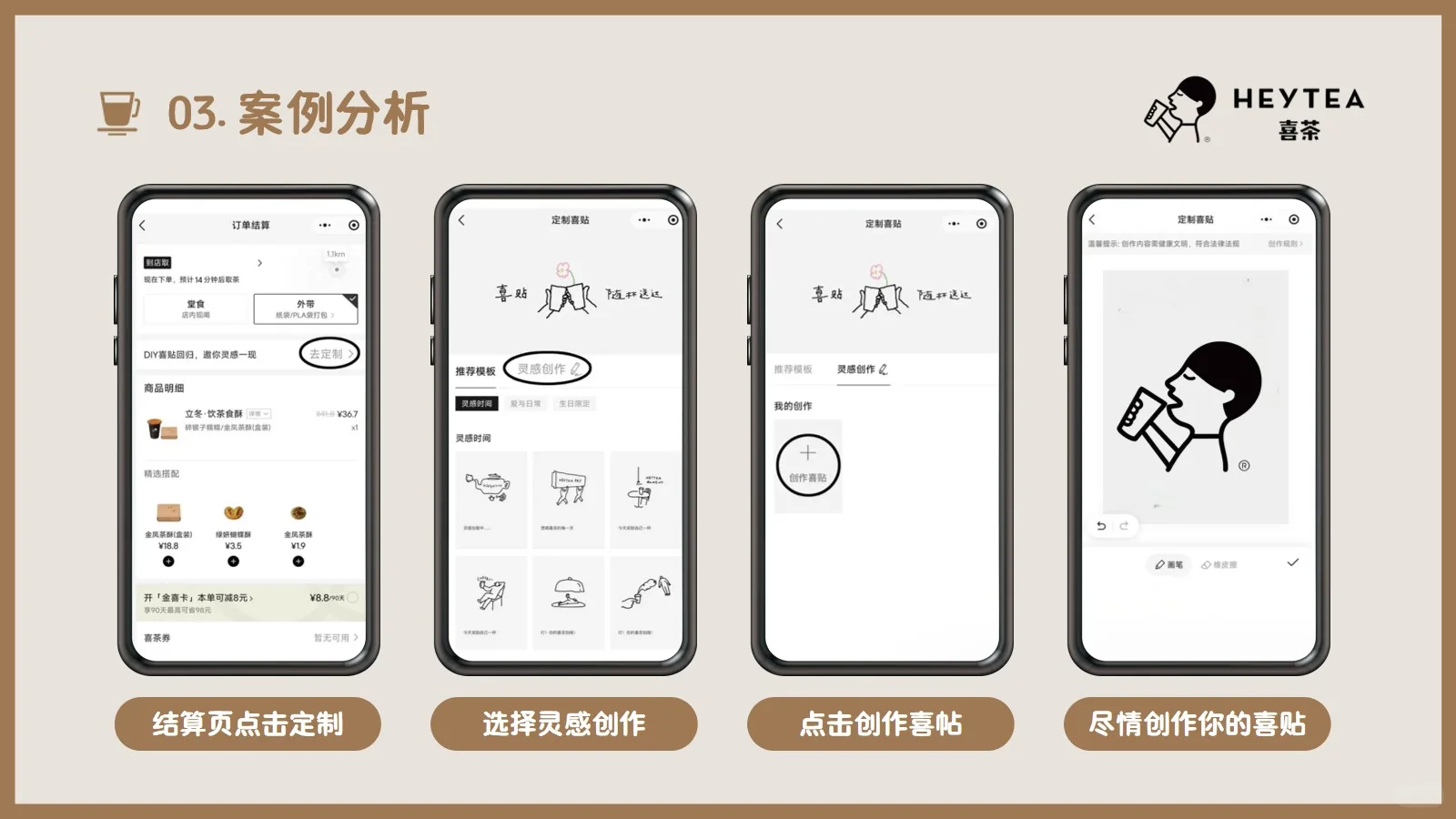 喜茶品牌分析26页