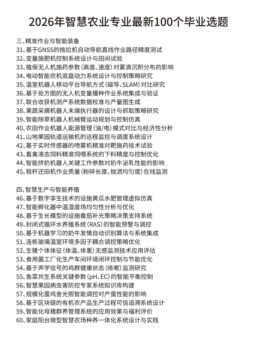 这才是智慧农业专业选题天花板啊