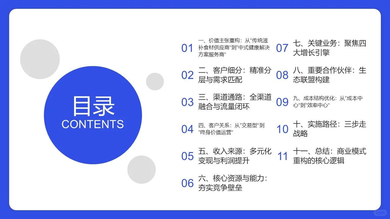 某某铺子（滋补食材）商业模式重构