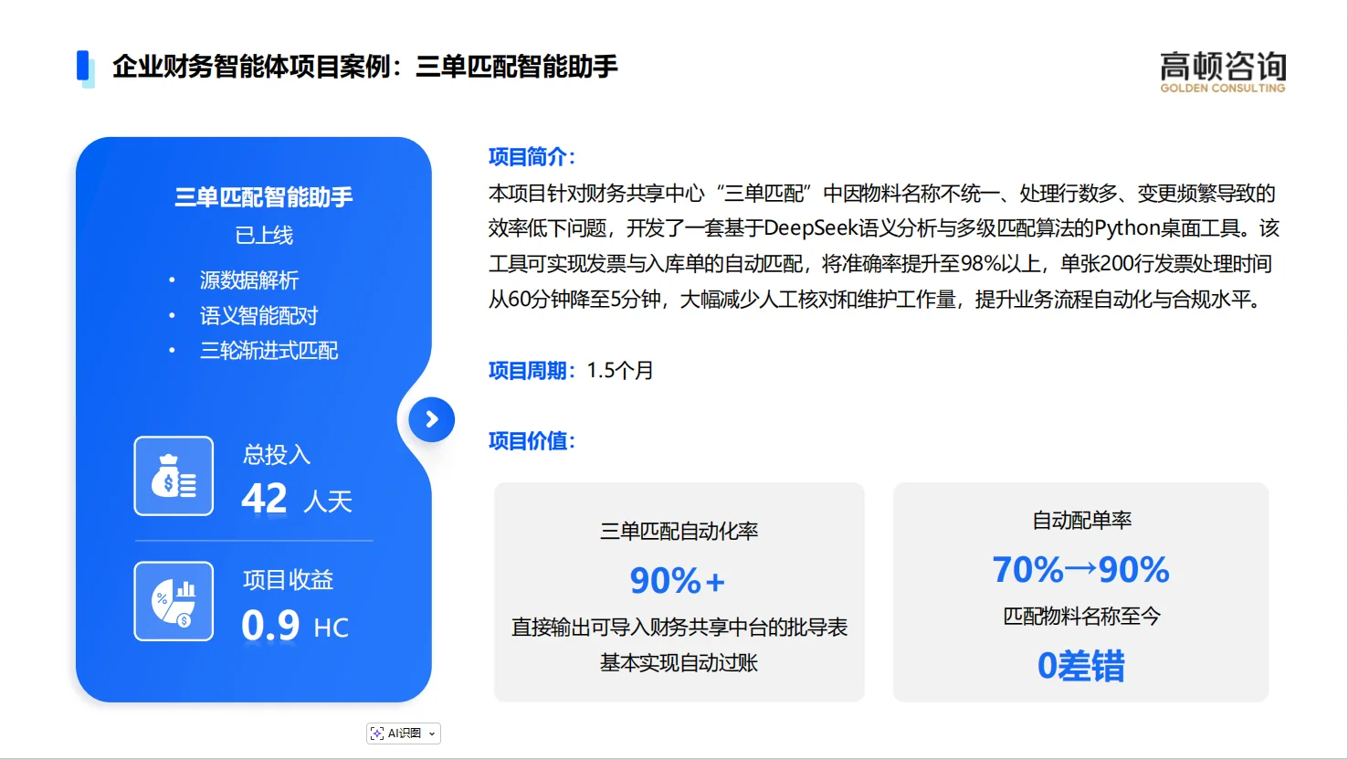 用30天给你的组织一次蜕变的机会