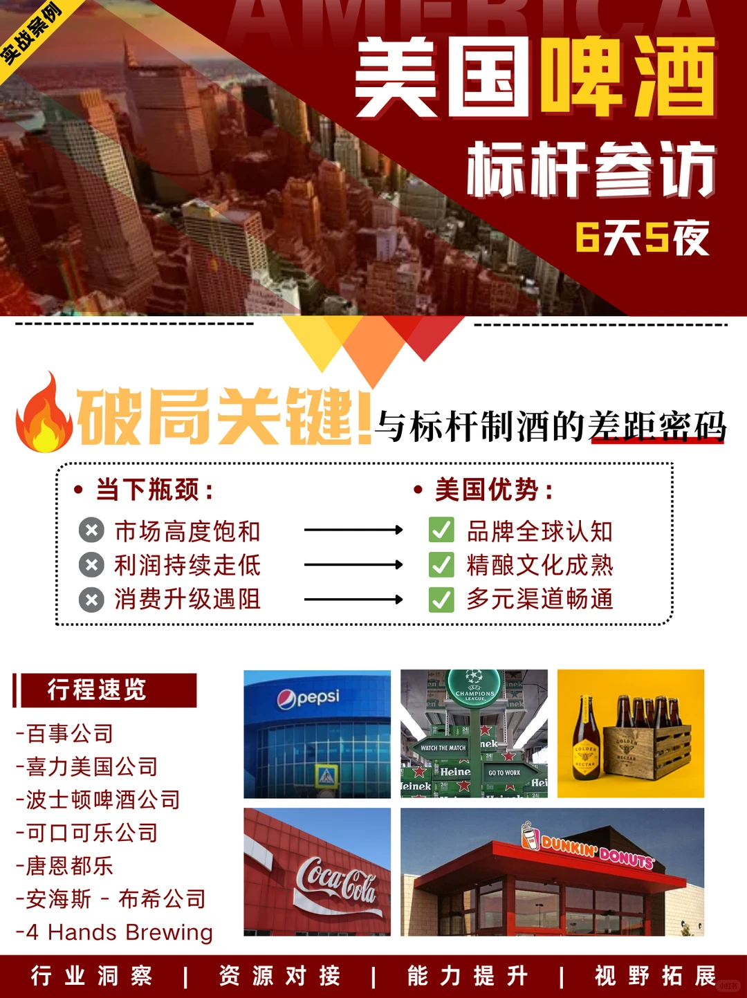 探寻增长新逻辑 | 美国饮品集团见学行程