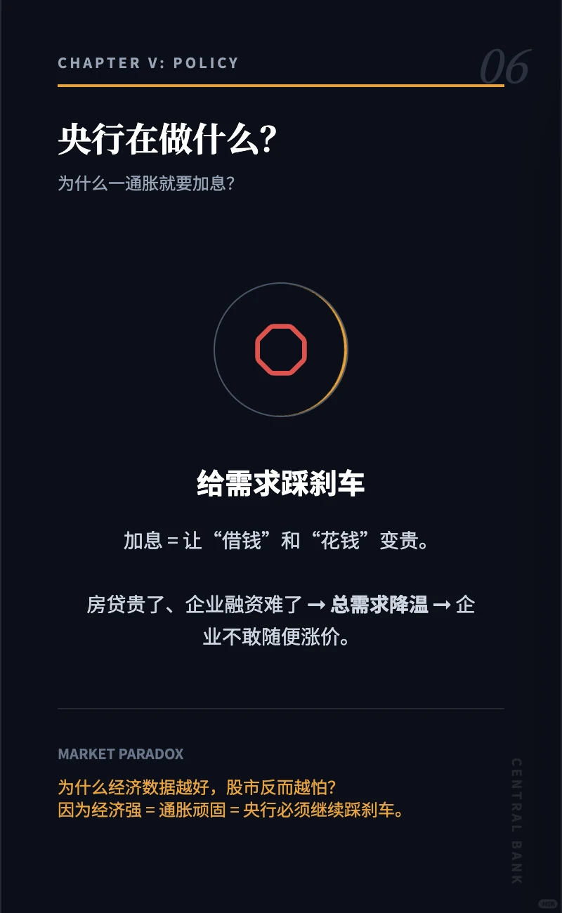 ? 你推着购物车，其实正在做“宏观经济学”