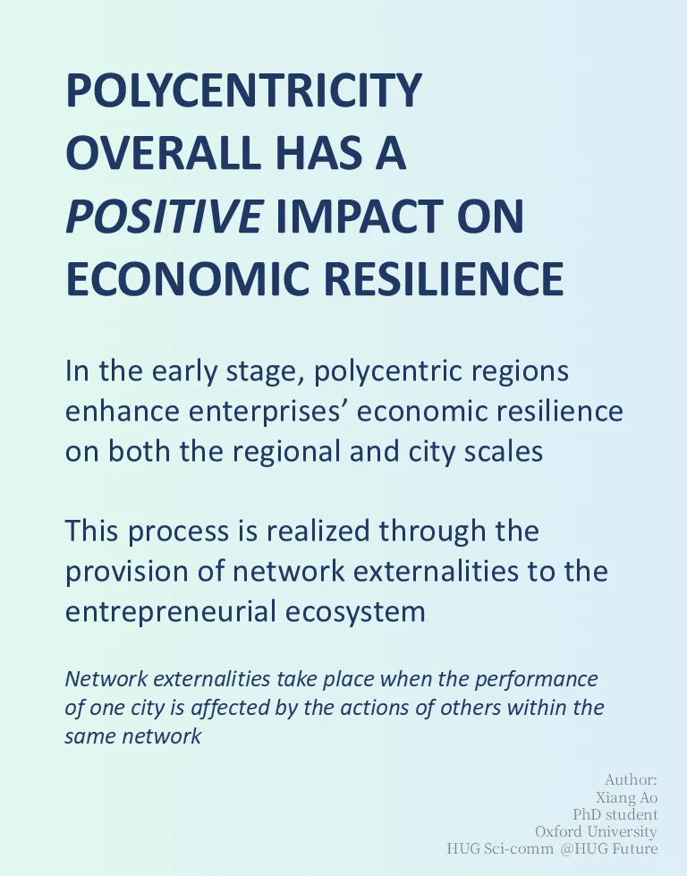 多中心区域发展能促进企业经济韧性吗？