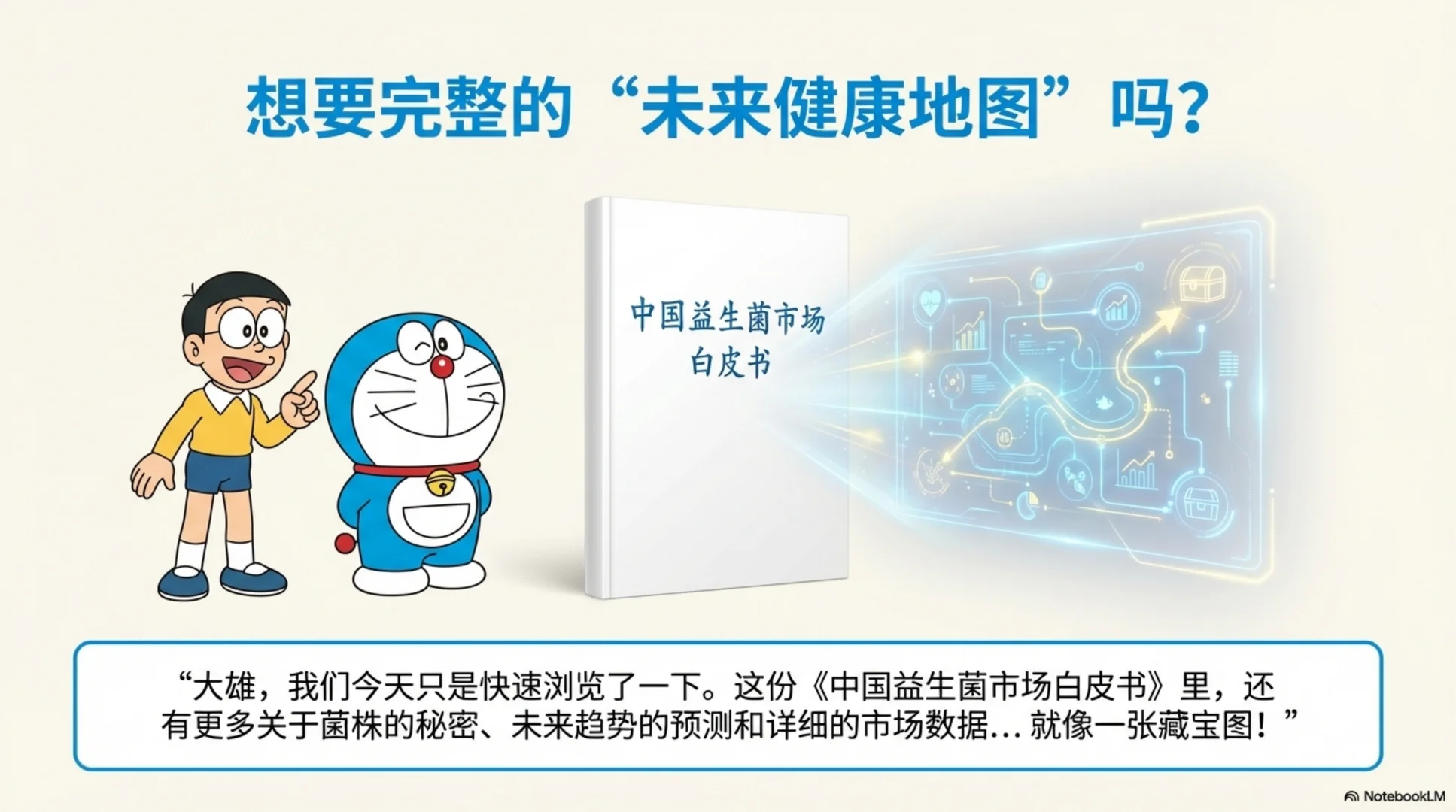 《2025中国益生菌市场白皮书》分享