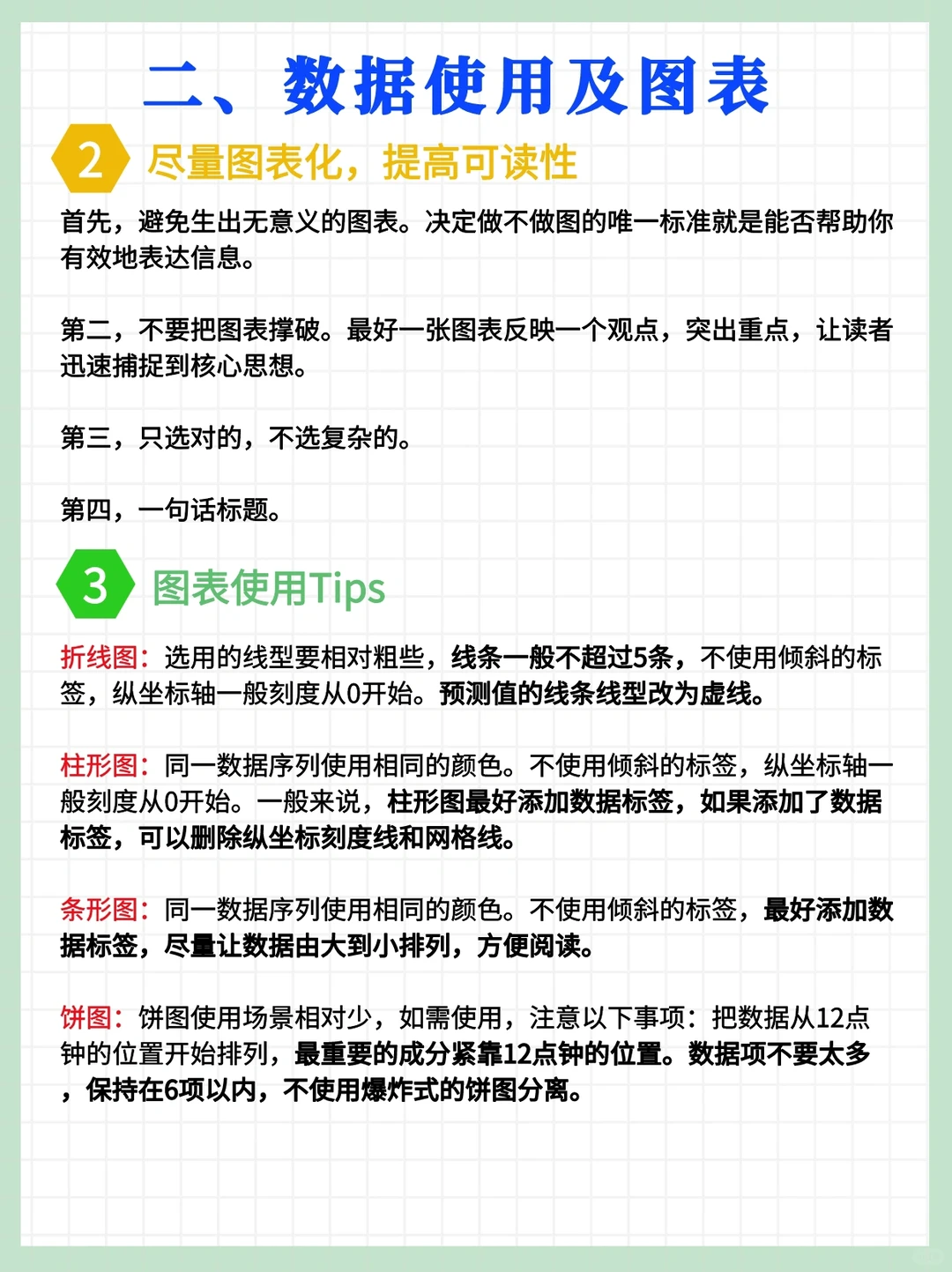 运营人如何写一份规范的数据分析报告