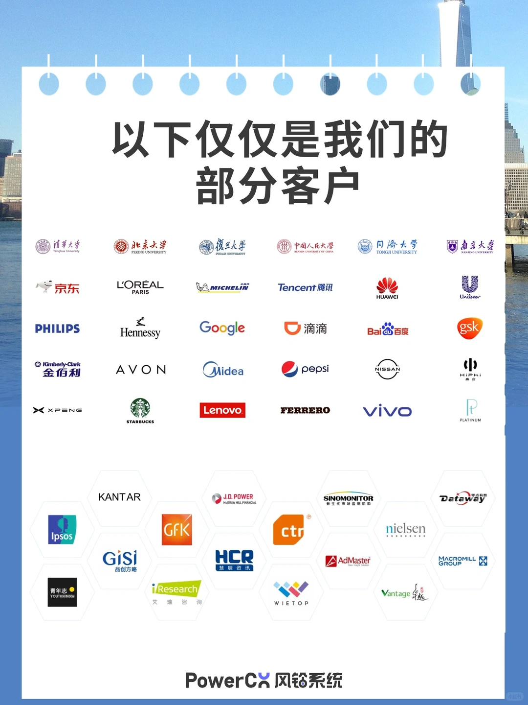 定量定性研究:专业消费者市场调查公司